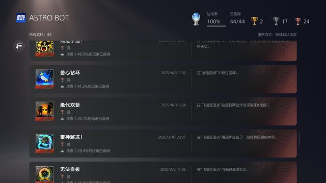 PS5【宇宙机器人2】全收集 全流程通关攻略