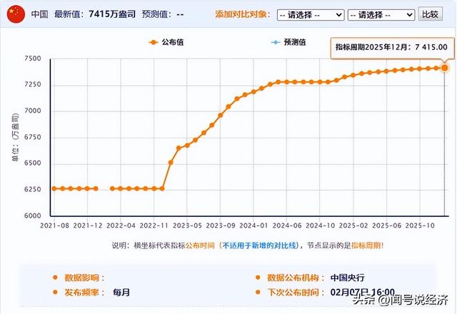 白银价格暴涨后日内急速回落，这轮投机行情结束了吗？