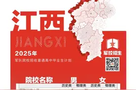 2025年军队院校最新招生计划公布在江西招收623人！图片