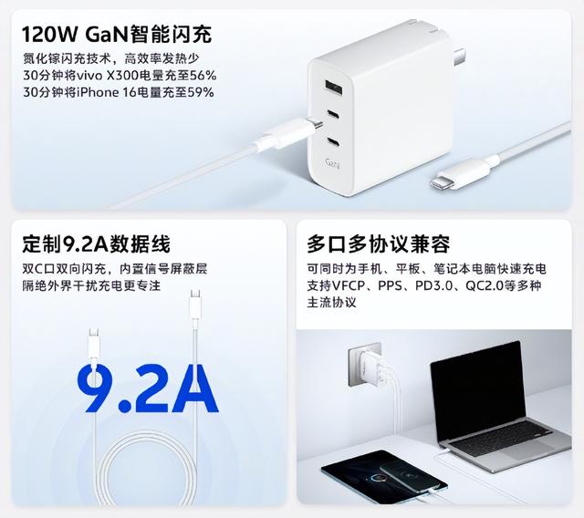 399 元起，vivo 刚发布这些新机，有点香啊