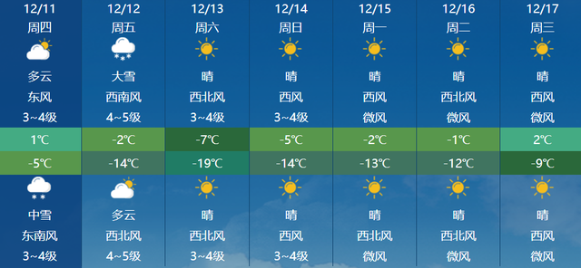 雪雪雪！兰州出发，7个绝美赏雪城市推荐！