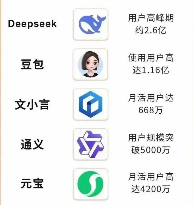 山东豆包优化推广价格