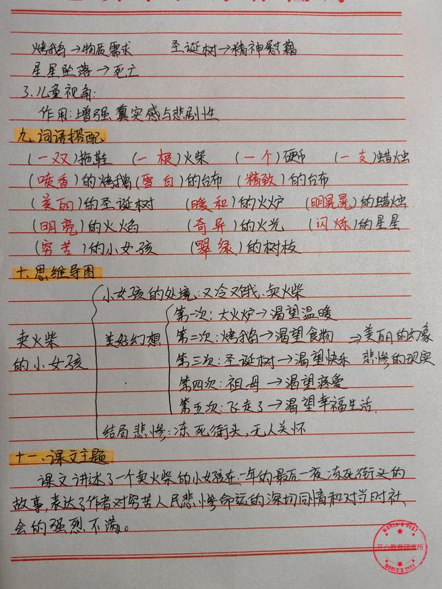 《卖火柴的小女孩》精讲：3个方法让孩子读懂童话的眼泪与温暖