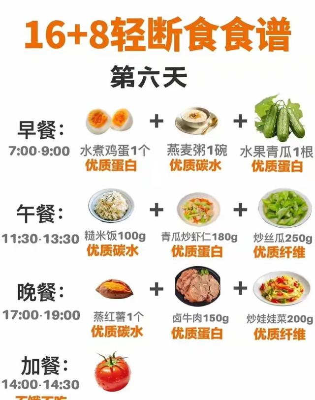 没想到16+8轻断食掉秤这么轻松，从115到95斤	，真的太爽啦！