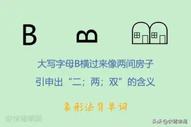 大写字母B横过来像两间房子，引申出了“二；两；双”的含义图片