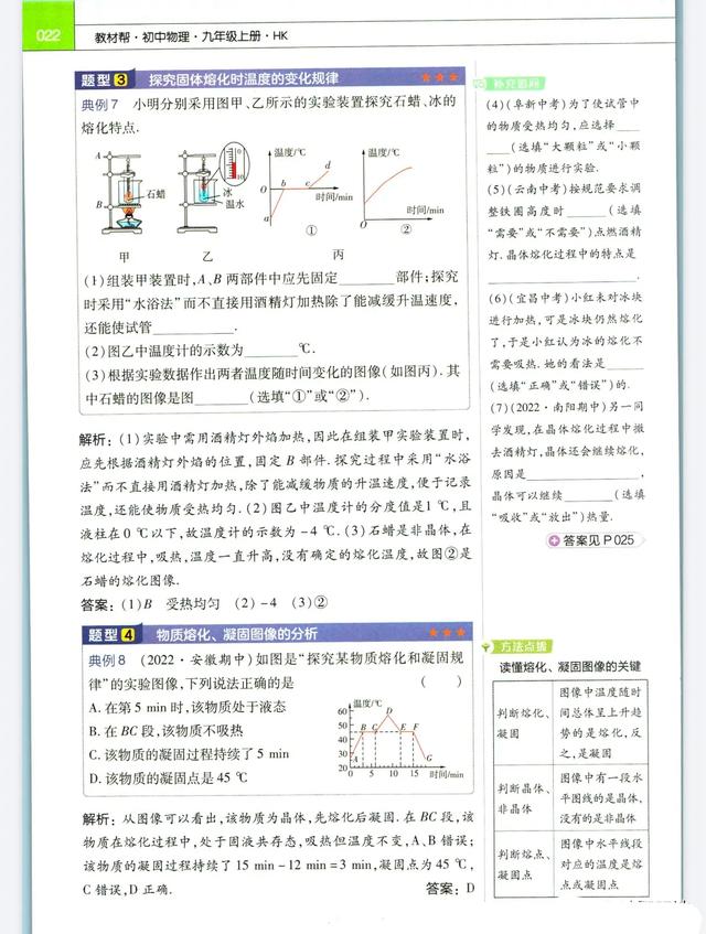 熔化与凝固