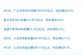 央行公布上半年数据，个人住房贷款37.74万亿，房贷余额又降了！图片