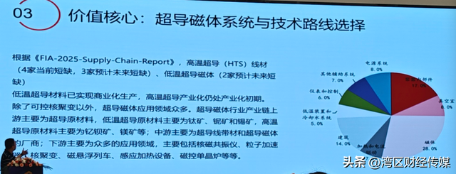 中国核聚变装置，取得关键突破！总投资85亿元，预计2027年完成建设并首次聚变发电