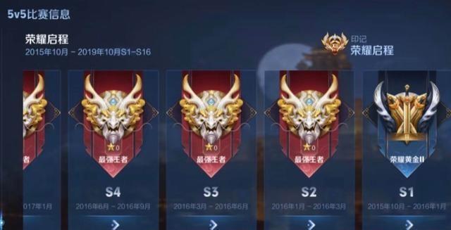 王者放大招，全年皮肤免费发！玩家满足条件，上号就能直接领