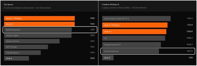 当AI掌控一切，马斯克推崇的"后稀缺社会"！是天堂还是牢笼？