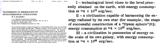 马斯克预言瓦特将成未来通用货币，“戴森球”能实现吗？