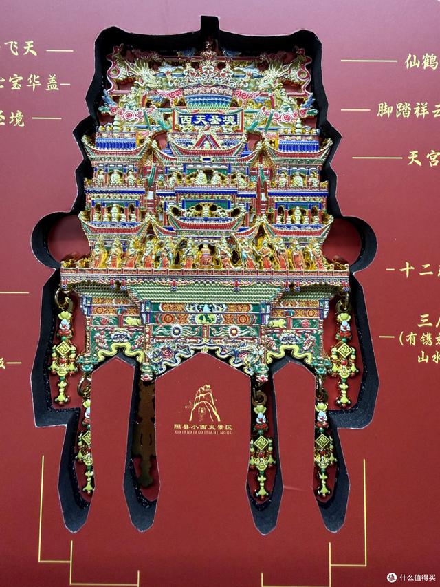 你敢信？去趟山西旅游回来竟然买了1000多块钱的文旅纪念品！