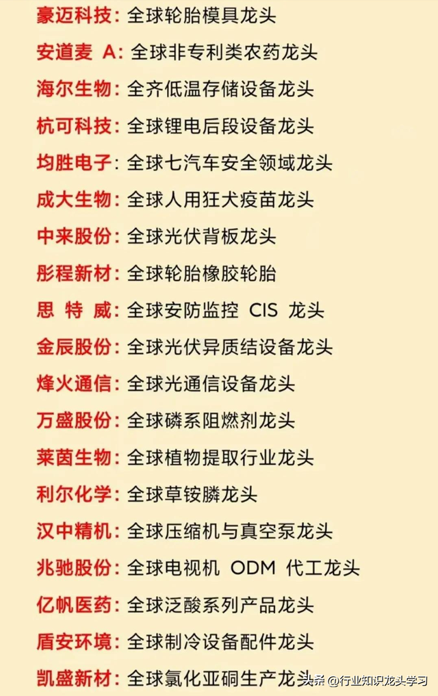 值得珍藏：中字头+算力三大底座+医药+半导体+贵金属+全球第一等