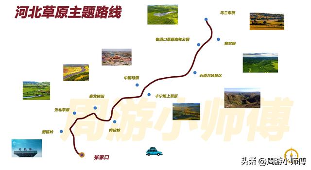 50幅北方旅游路线地图集合旅行者必备参考，带你玩转北方