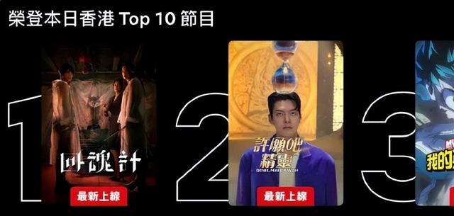 网飞榜首《回魂计》：7天复活梗，为何没爽起来？
