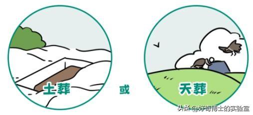 为啥在医院去世后，遗体要先送太平间，不能直接带走？