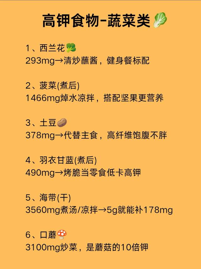 都知道补钾能变瘦，但你一定要学会这些知识，了解高钾瘦身原理！