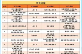 “冬享沂蒙过大年”2025年春节活动预告！图片