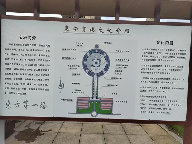 夏日东北行：7月30日，到达祖国最东端，踏足黑瞎子岛。