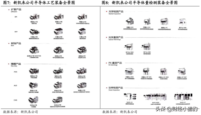 突发，深夜大利好！国产光刻机，下周要启动？空仓满仓看（附股）