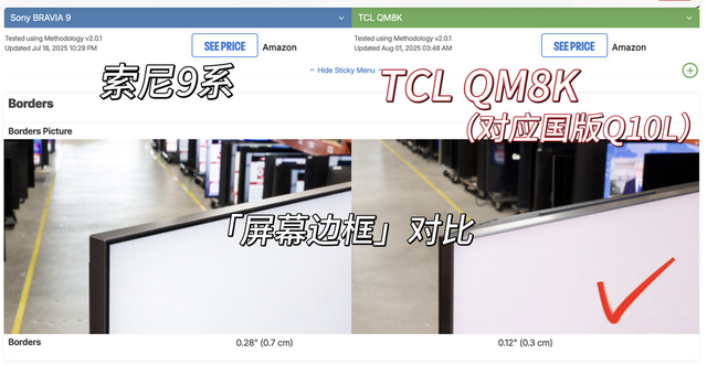 老外评全球最值得买的电视，TCL夺首位，索尼海信排后