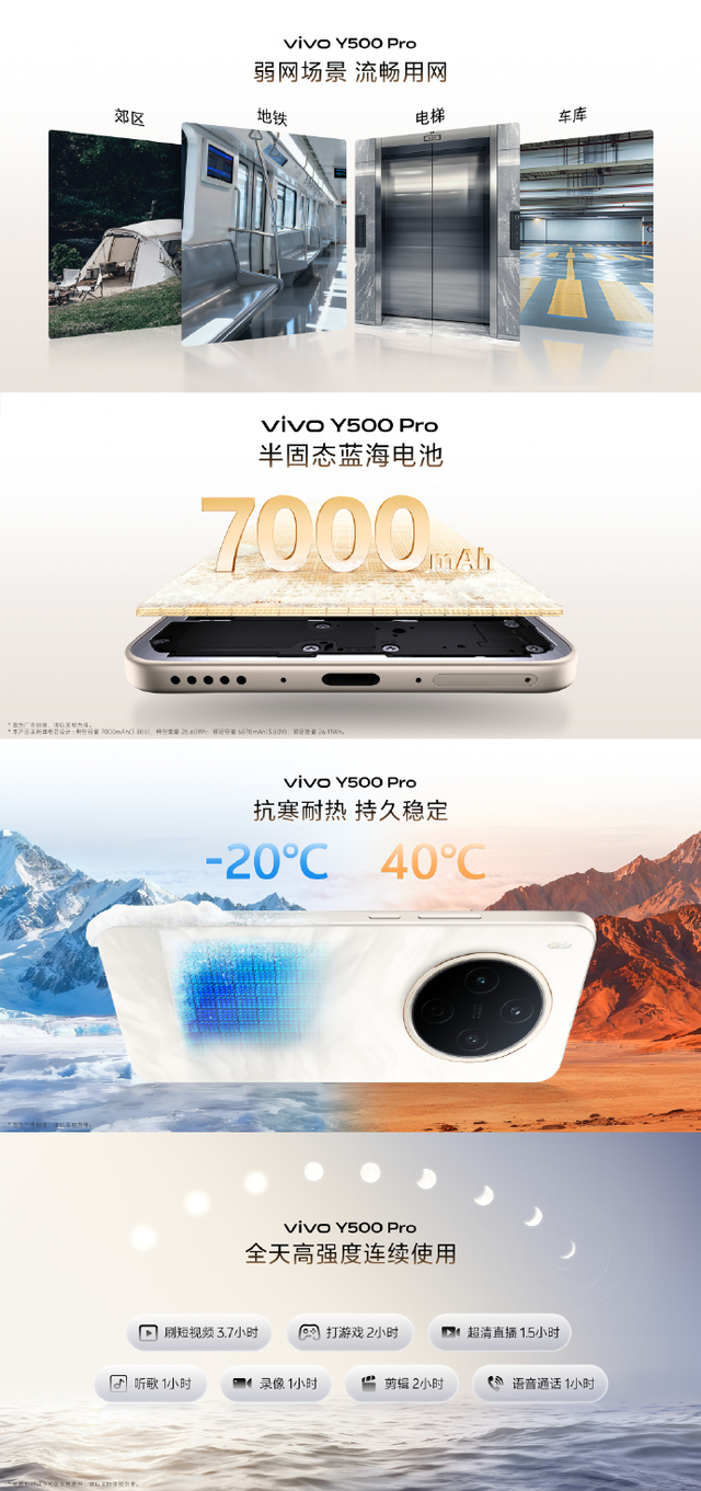 vivo Y500 Pro上手即爽，这波预售别错过