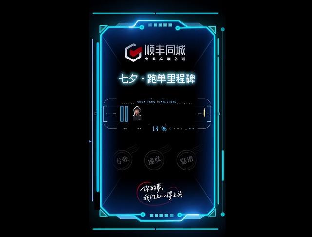 淘宝闪购×饿了么打造外卖首套制服，沪上阿姨等品牌组团玩转七夕