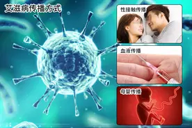 中国的艾滋病感染人数129万，远离艾滋病，医生忠告五件事不做图片