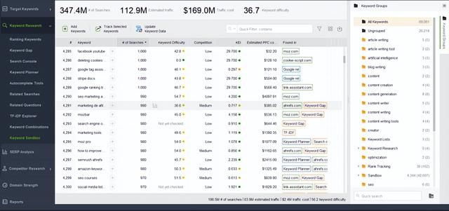 SEO检查清单：全面优化网站的40+要点