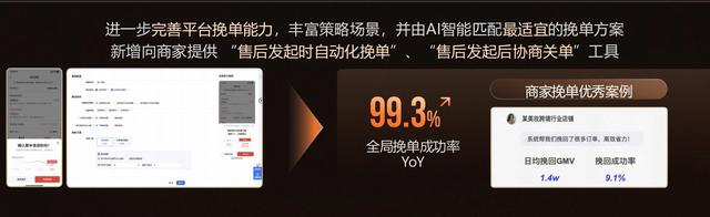 备战快手双11：AI赋能电商全链路经营提效，分层扶持激活新商增长潜能