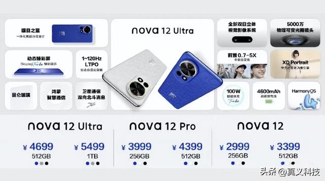华为史上哪代 Nova 手机最经典——对标蓝绿厂而生的线下新星进化史