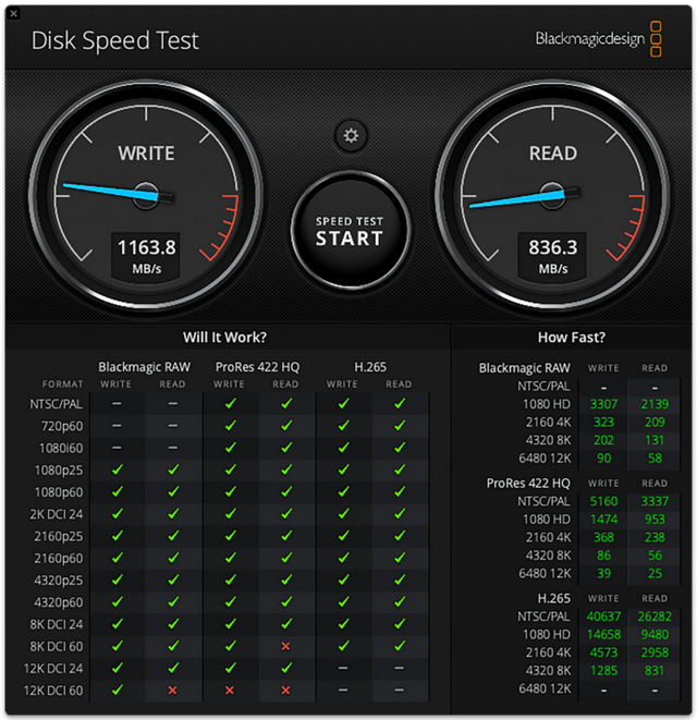 丐版Mac Mini4+ORICO M48PR，去TMD存储比黄金贵