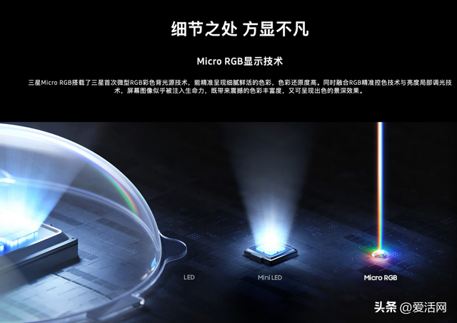 是时候换块超大屏了：三星引领沉浸式观影新时代