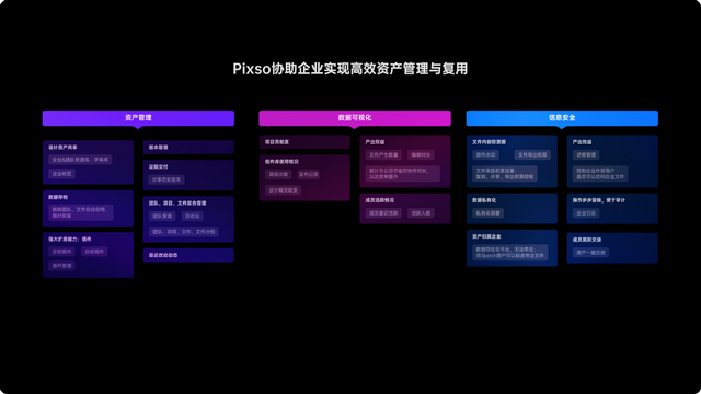 设计师必看！Figma太贵？免费中国版Figma使用测评