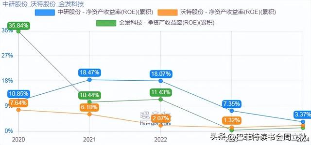 六边形战士：PEEK材料行业研究报告