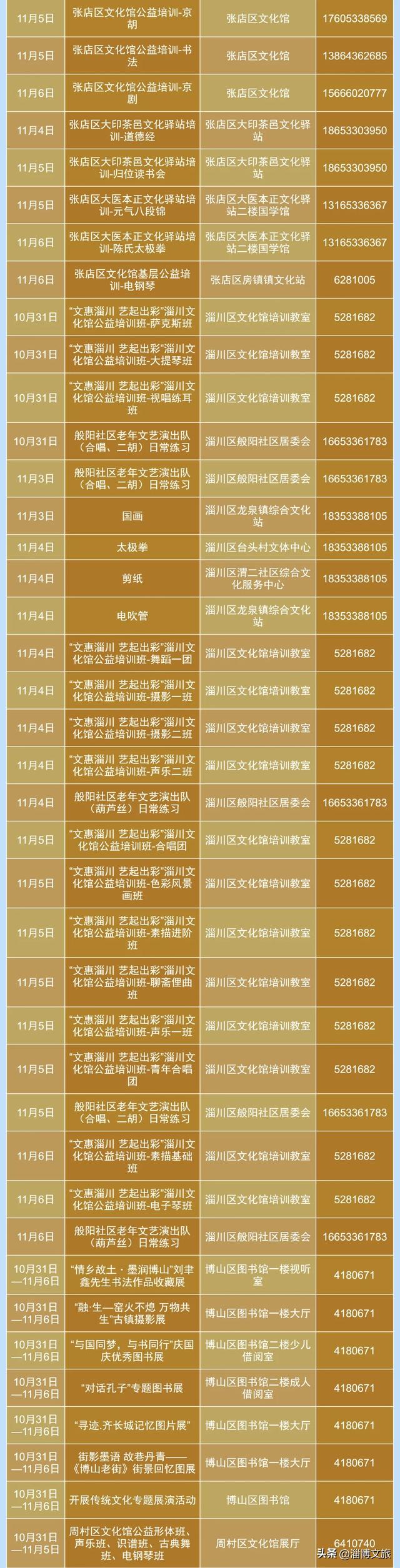 淄博城市文化菜单|每周文化惠民活动早知道（10.31-11.6）