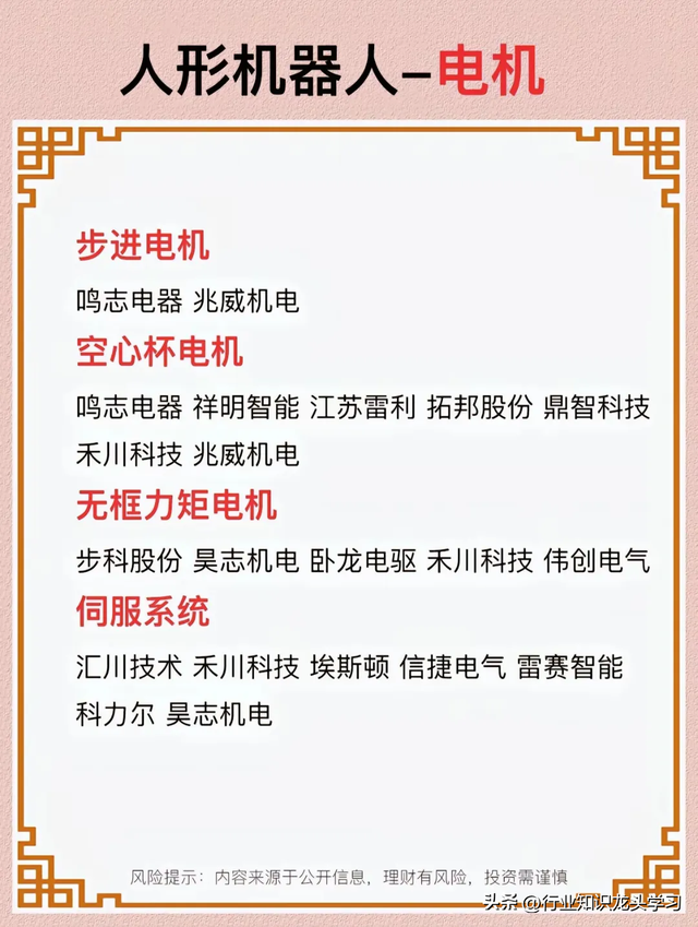 值得珍藏：科技100强+机器人+低空经济+固态电池+服务器+半导体等