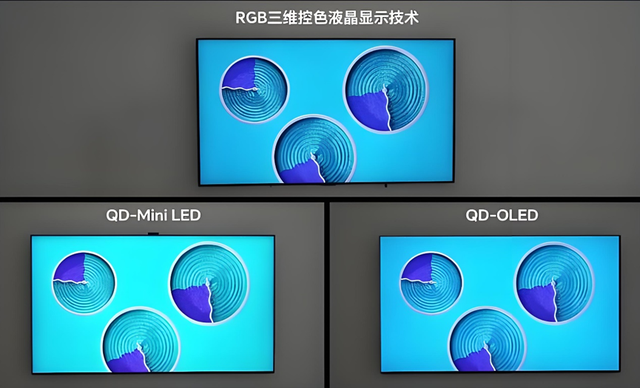 抄中国作业，三星索尼锚定RGB-Mini LED，IFA将见证王朝更迭
