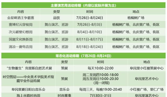 老城潮玩新据点！阜民里邀你解锁“见郑美好”清凉新体验