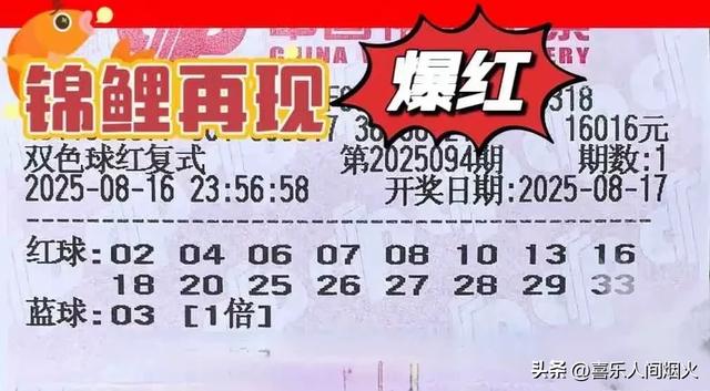 双色球25094期分析晒票：看好1组同尾号，胆码5，一码定蓝。