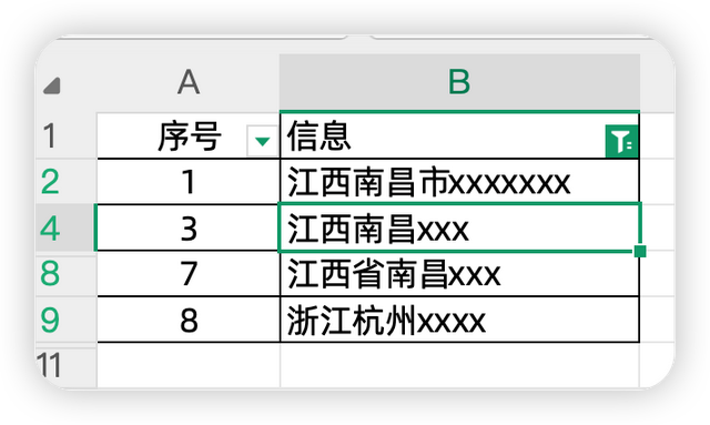 Excel筛选小技巧，轻松筛选多个条件，你会吗