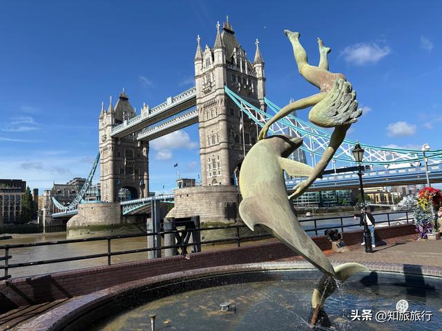 2025年环球知旅——伦敦一日游