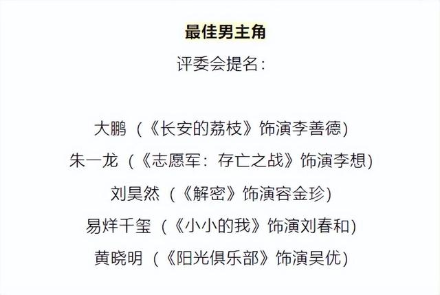 易烊千玺提名金鸡奖最佳男主角