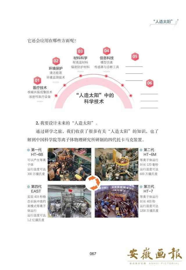 一市一品 皖美研学 | 科里科气 研学合肥