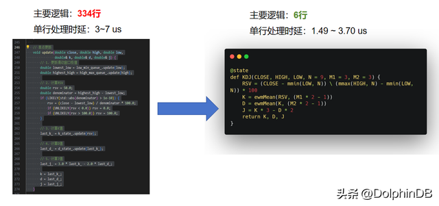 如何用脚本榨出C++级性能？微秒级低延时系统优化深度解析