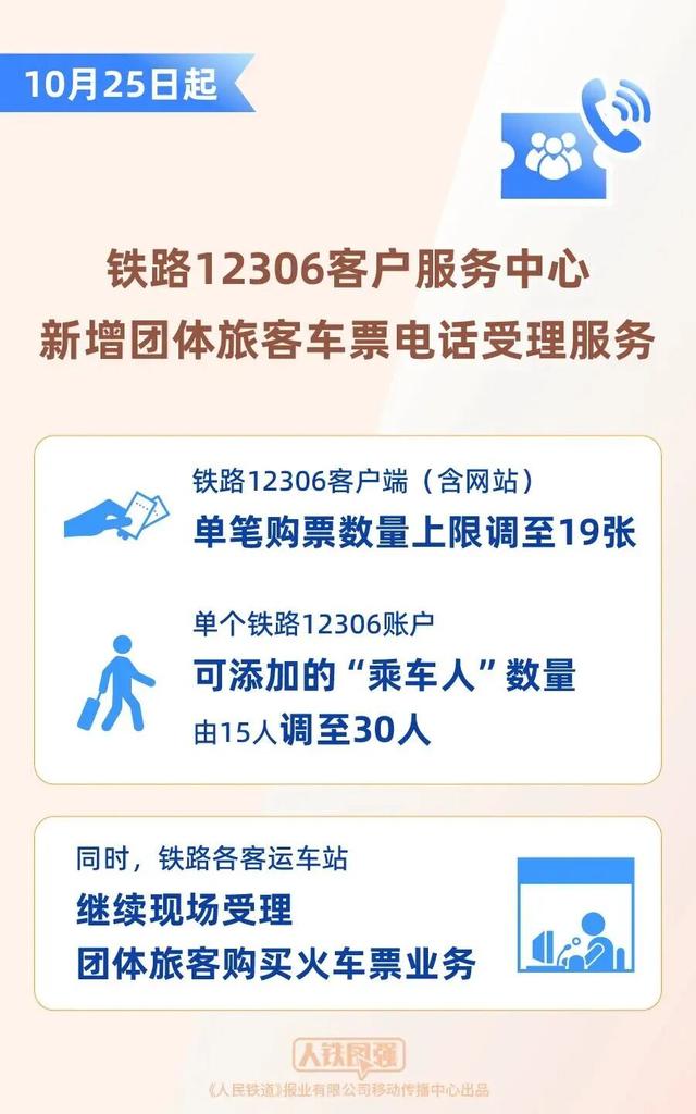 我省推出6条自驾旅游线路，途经临汾2处美景/1—8月全市金融市场稳健运行/霜冻蓝色预警