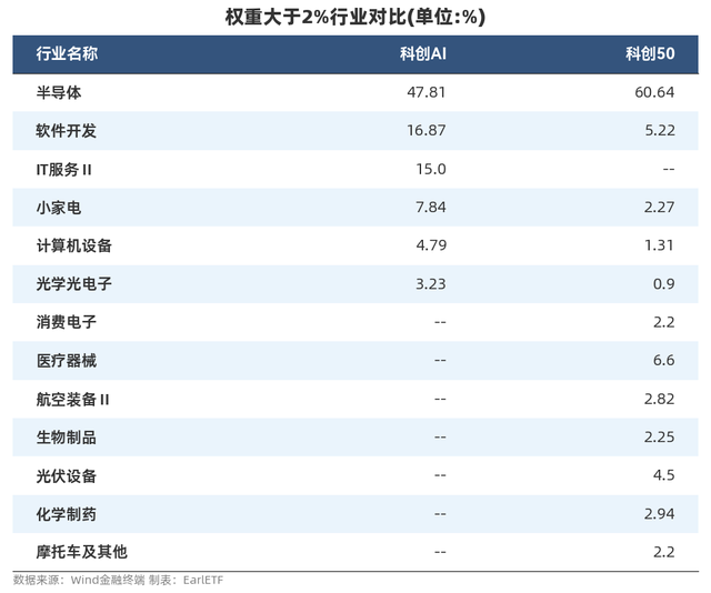 期待Deepseek R2，AI投资的下一站是“光”还是“芯