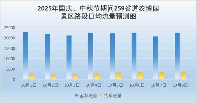 或临时关闭！刚刚，发布预警！