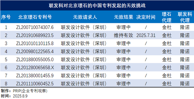 华为的战术：用打三星的专利，来策应攻击联发科