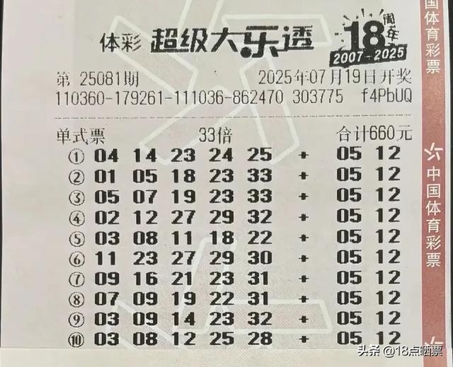 一号之差！井喷645注，5注一等奖，75注二等奖，大乐透25081开奖